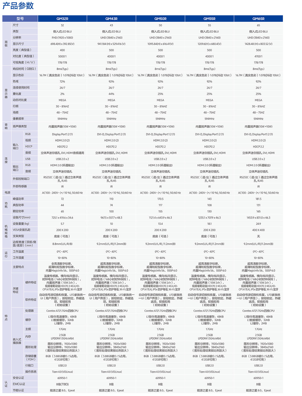 1_QMR&QBR&QM85R&QM98T彩頁中文版-2_01.jpg